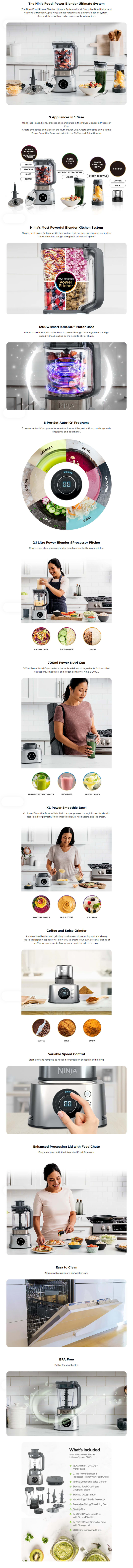 Ninja CB402 Foodi Power Blender Ultimate System infographic