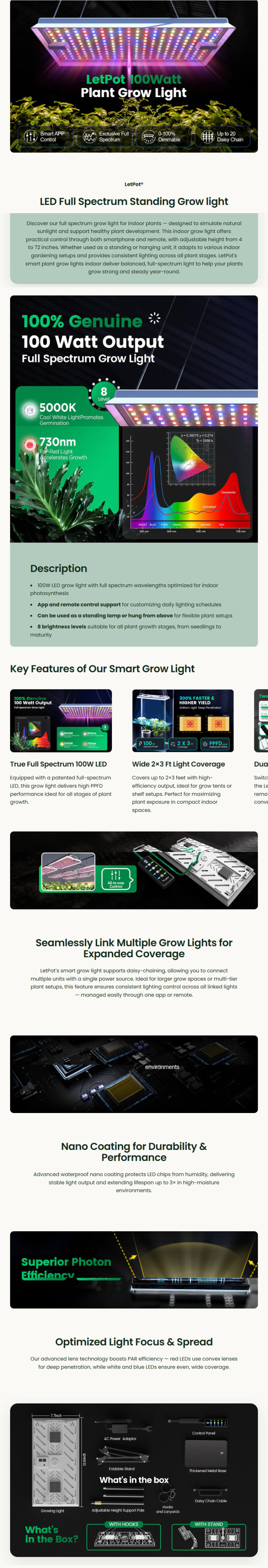 LetPot Smart Indoor Full Spectrum Grow Lights - 100 Watts infographic