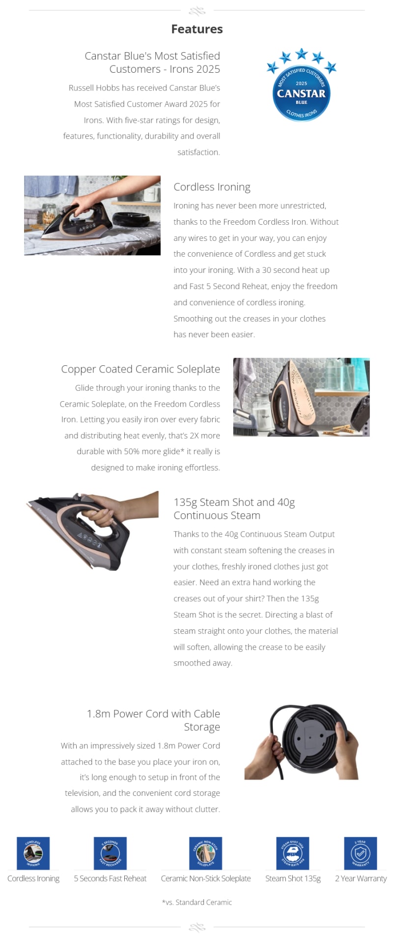 Russell Hobbs Freedom Cordless Steam Iron infographic