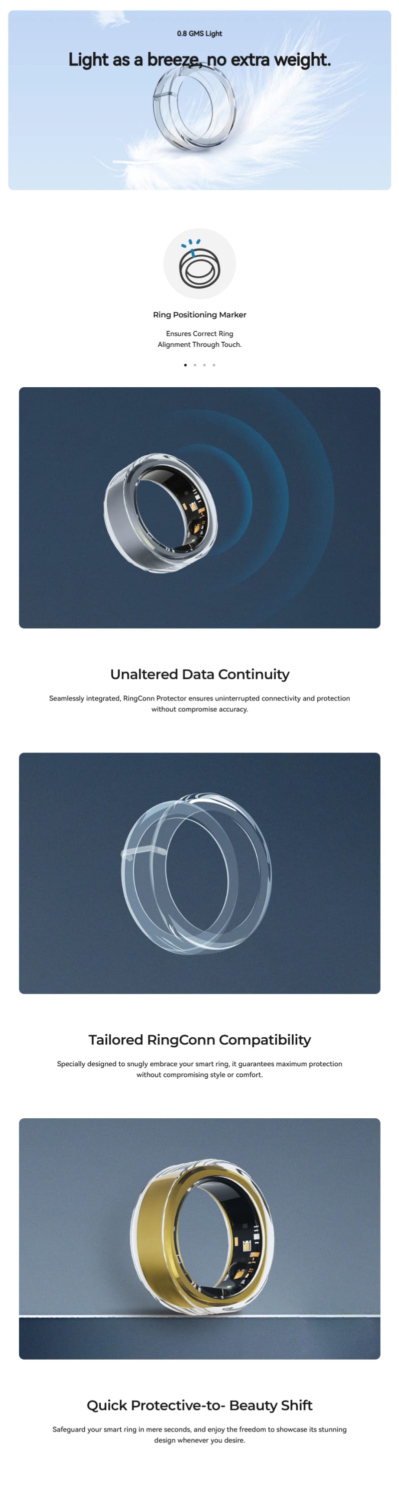 RingConn Smart Ring Protector - Small infographic