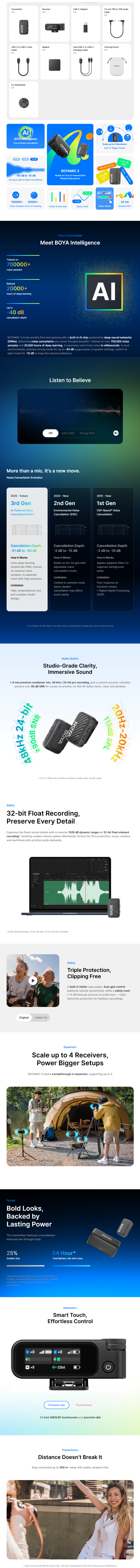 Boya BOYAMIC 2 AI-Powered Mini Wireless Microphone infographic