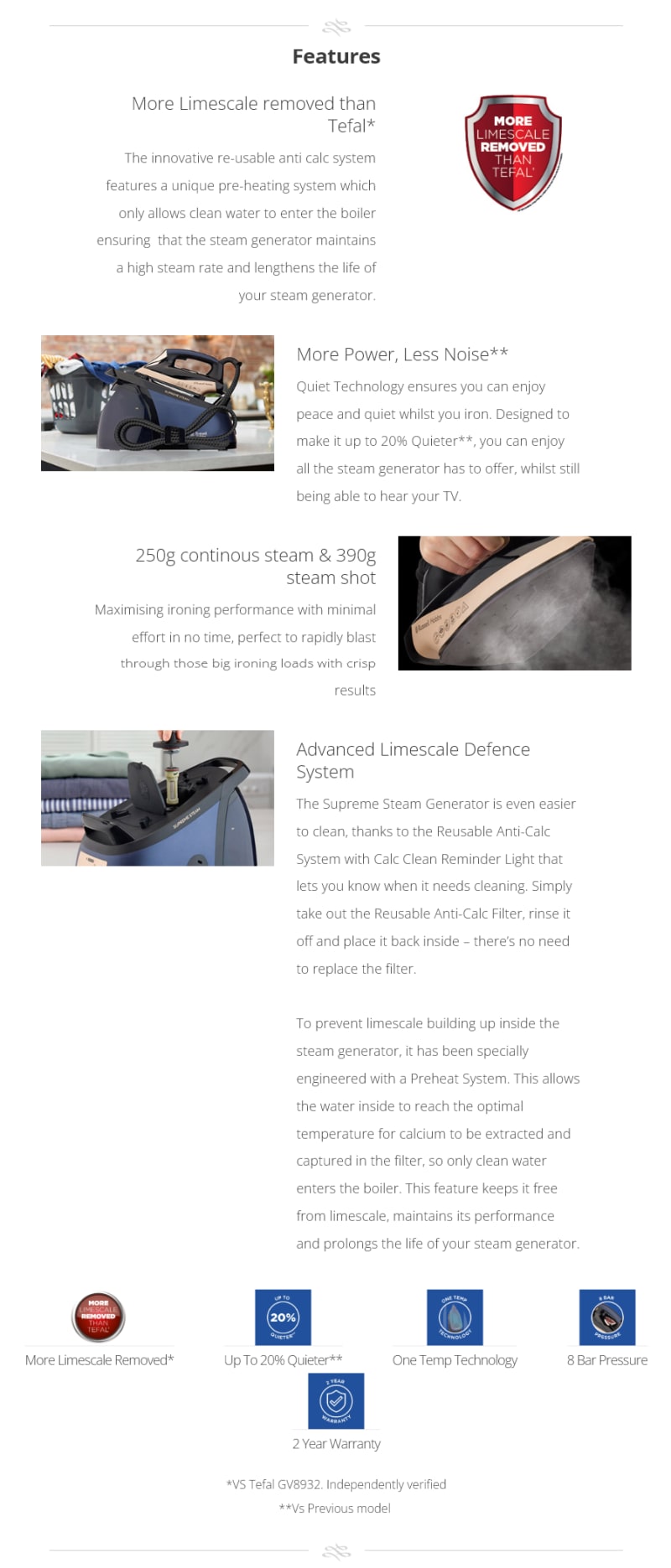 Russell Hobbs Supreme Steam Generator infographic