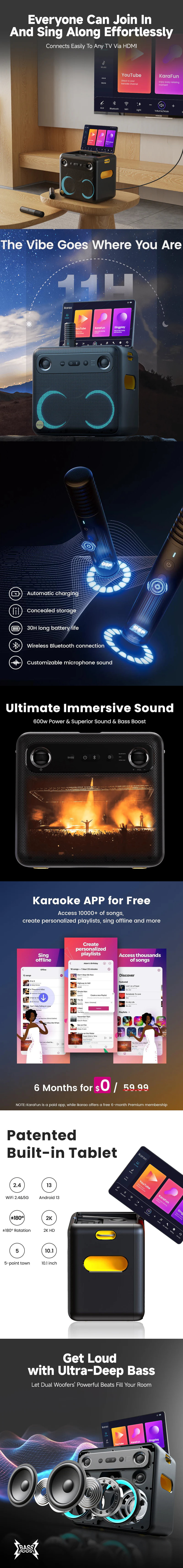 Ikarao Break X2 600W Karaoke Speakers w/ 10” Display infographic