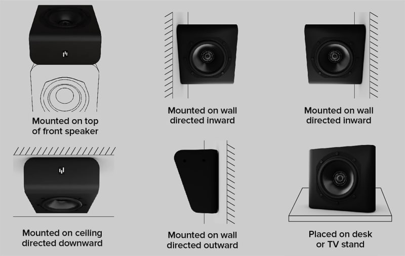 Aperion A5 Dolby Atmos Immersive Height Speakers (Gloss Black) infographic 4 of 5