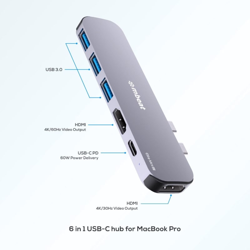 mBeat Elite Mini 6-In-1 Dual HDMI USB-C Hub for MacBook Pro infographic 1 of 5