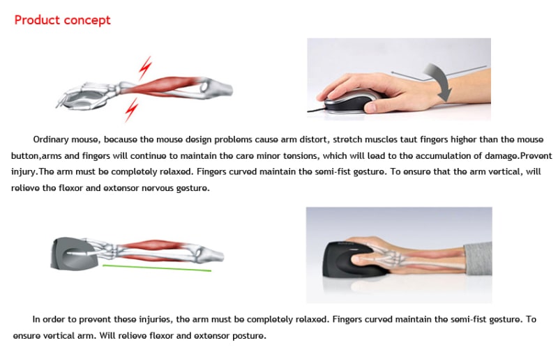 Kensington Pro Fit Ergo Vertical Wireless Mouse Black 6 Buttons infographic 2 of 2