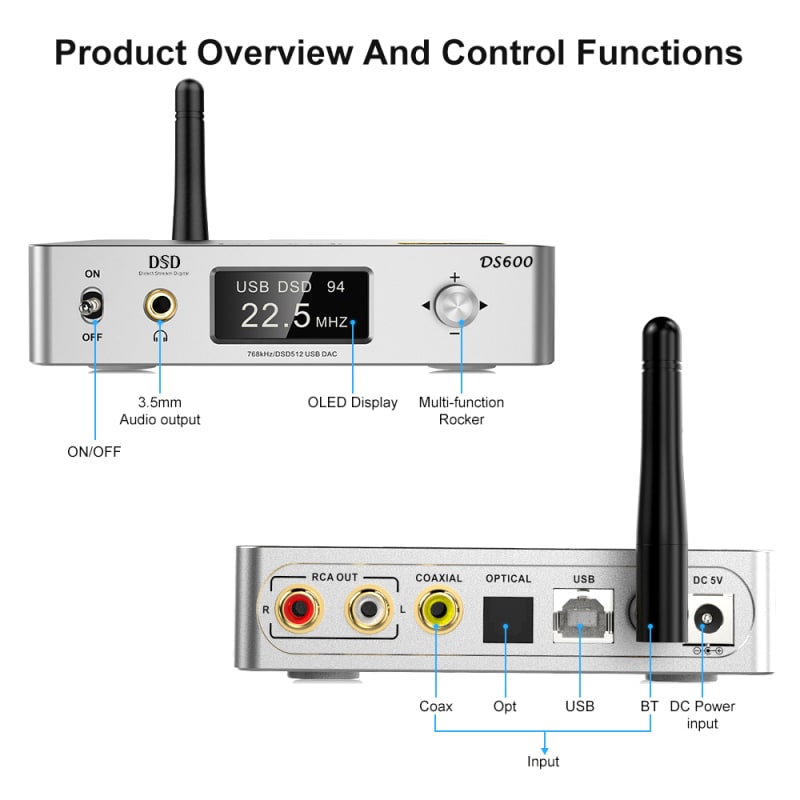 Lavaudio DS600 HiFi DAC & Headphone Amplifier Bluetooth 5.0 Black infographic 3 of 8