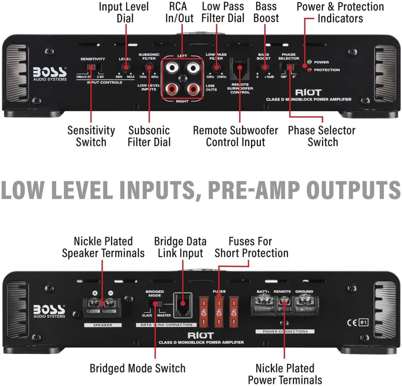 Boss Audio R3400D 3400W Class-D Monoblock Amplifier infographic 2 of 5