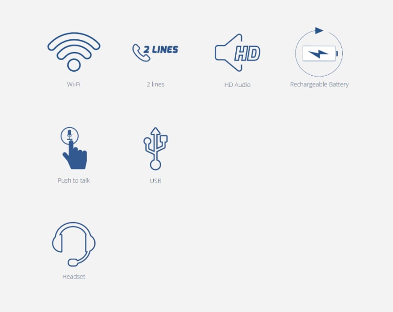 Grandstream WP822 Enterprise Portable WiFi IP Phone infographic