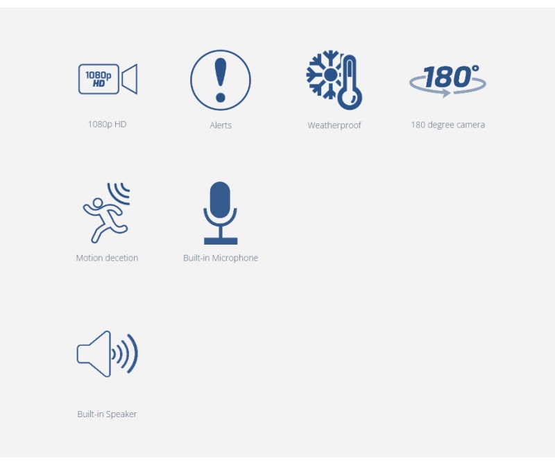 Grandstream GDS3712 HD IP Video Intercom infographic