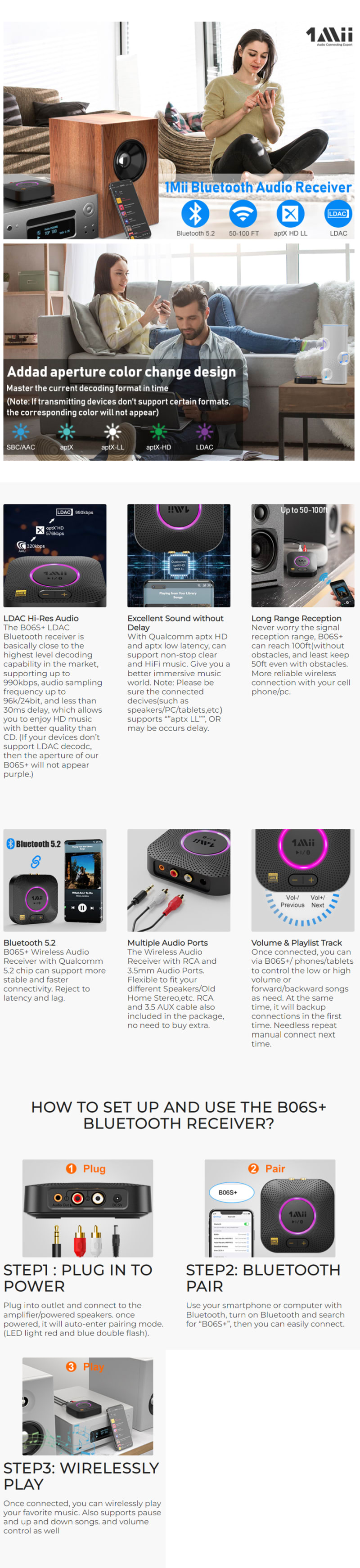 1Mii B06S+ Plus LDAC Bluetooth 5.2 Receiver infographic