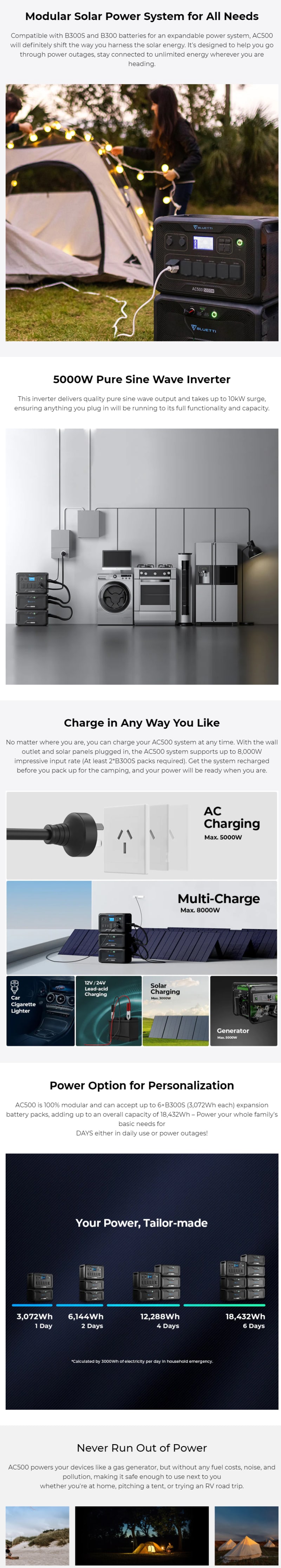 Bluetti AC500 5000W Inverter Module Generator infographic