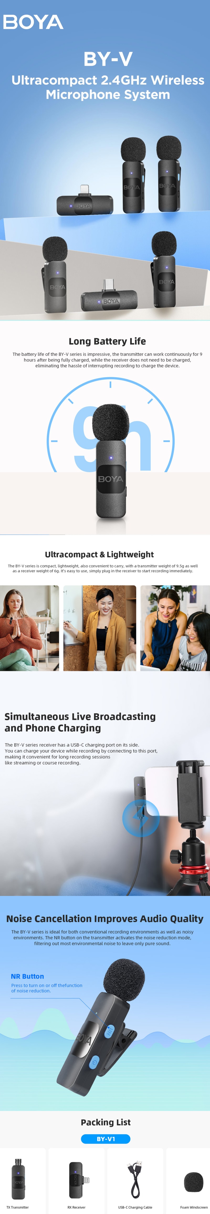 Boya BY-V1 Wireless Lavalier Microphone for iPhone iPad infographic
