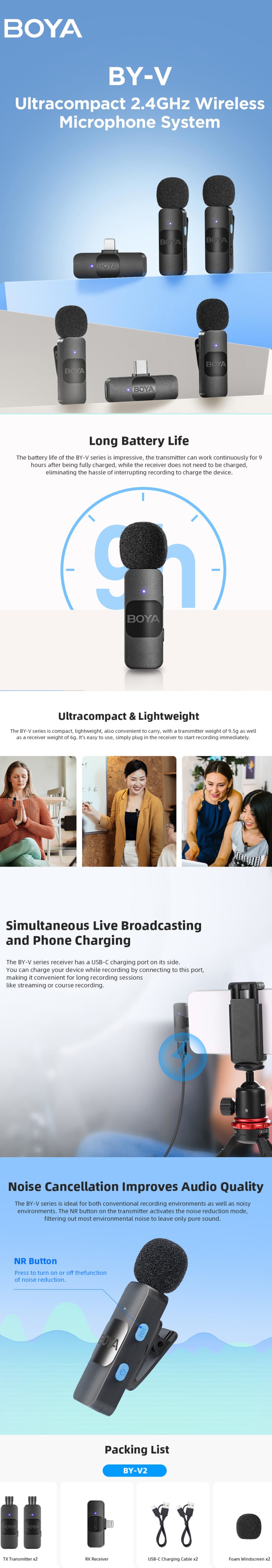Boya BY-V2 Dual Wireless Lavalier Microphone for iPhone iPad infographic