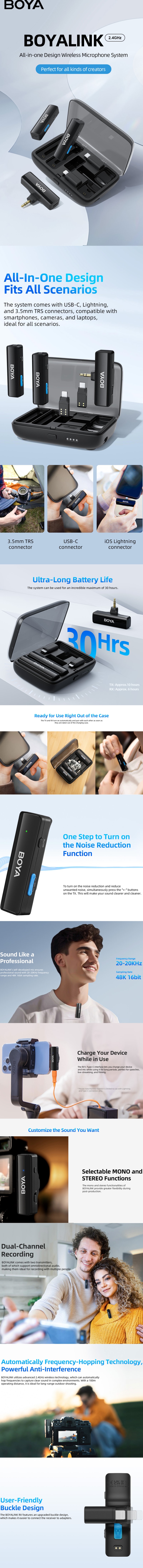 Boya BOYALINK All-In-One Wireless Microphone System infographic