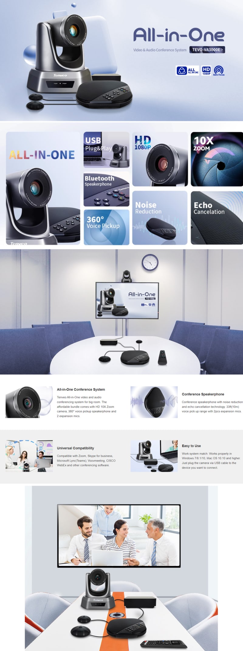 Tenveo Video Conference Bundle Camera, Microphone & Speakers infographic