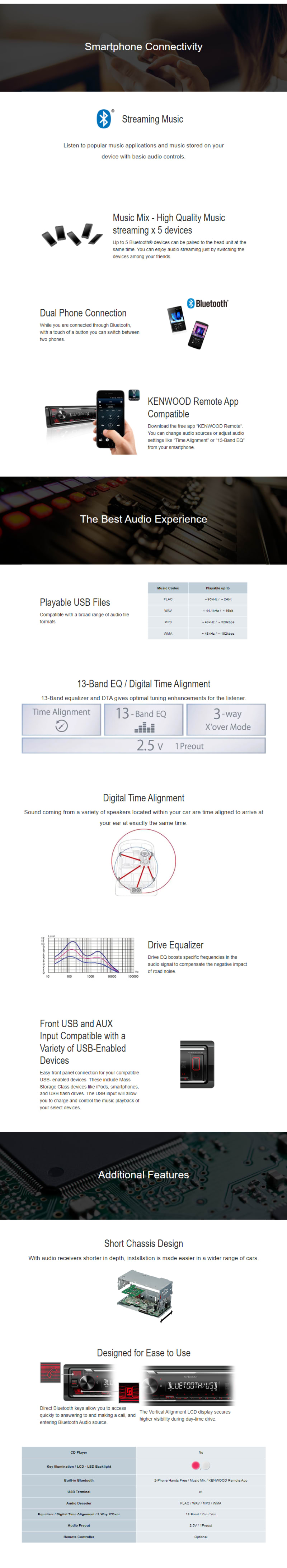 KMM-BT208 features