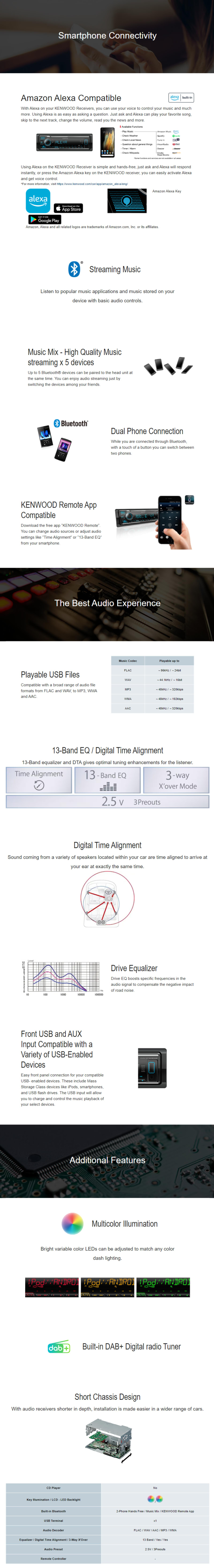KMM-BT508DAB features