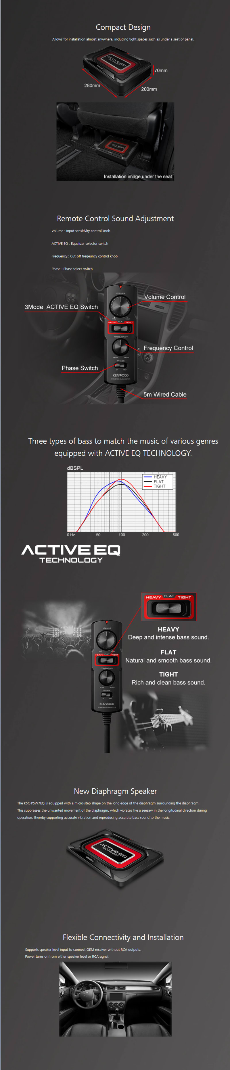 KSC-PSW7EQ features
