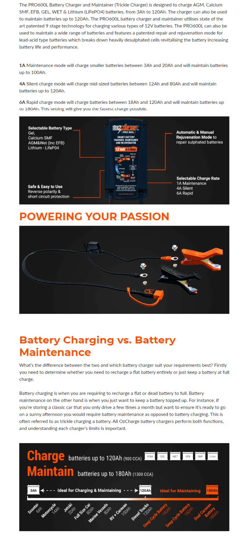 OzCharge OC-PRO600L 12V 6A Battery Charger & Maintainer Lithium Pro infographic