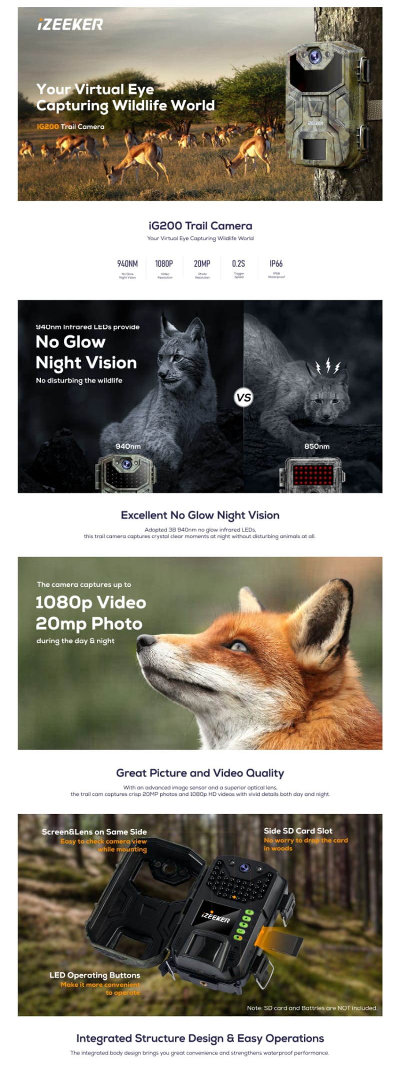 iZeeker IG200 20MP 1080P Trail Camera infographic