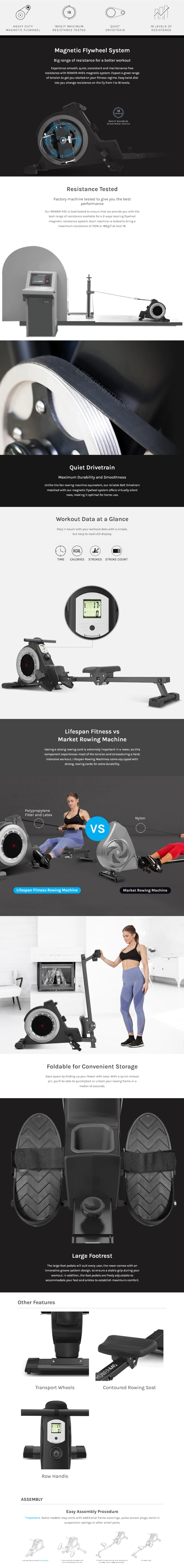 Lifespan ROWER445 Magnetic Rowing Machine infographic