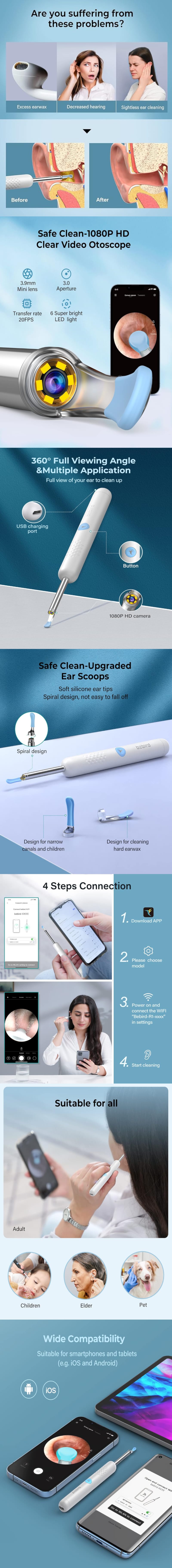 Bebird R1 Ear Wax Removal Camera Tool - White infographic