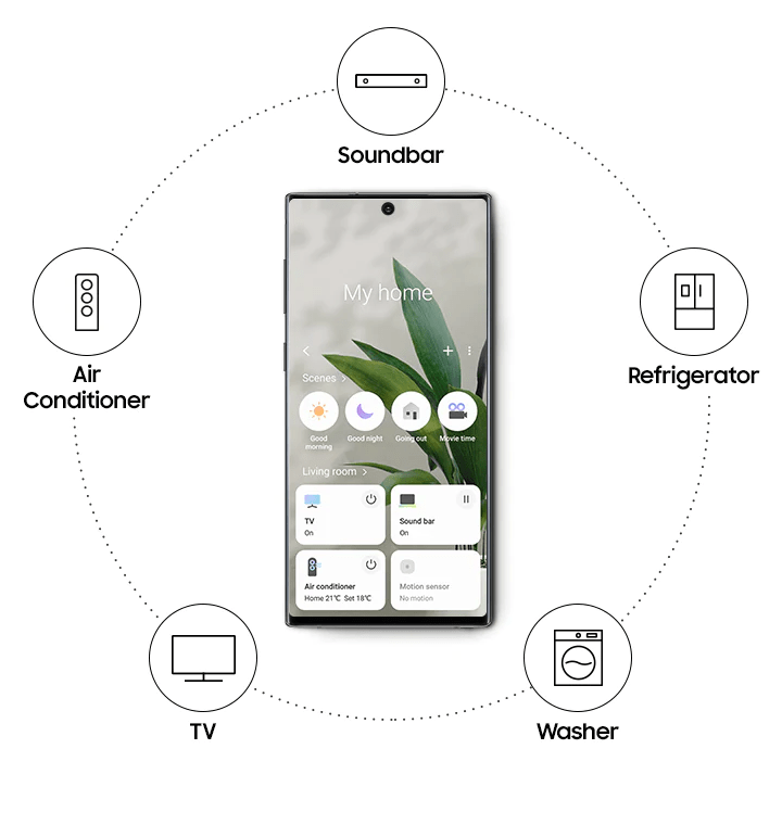 Samsung HW-Q70T/XY features