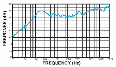 Clarion SE1025R features