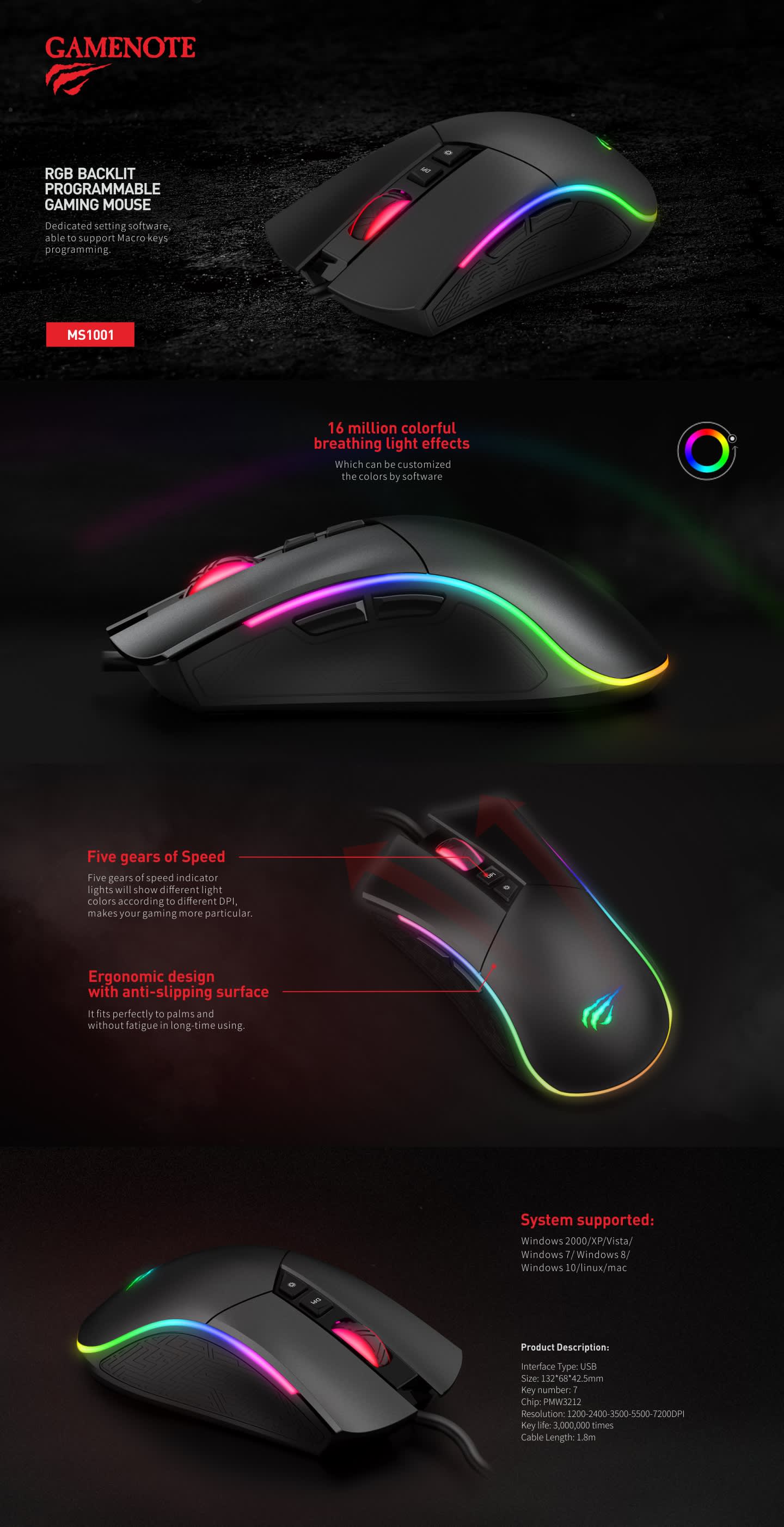 product info