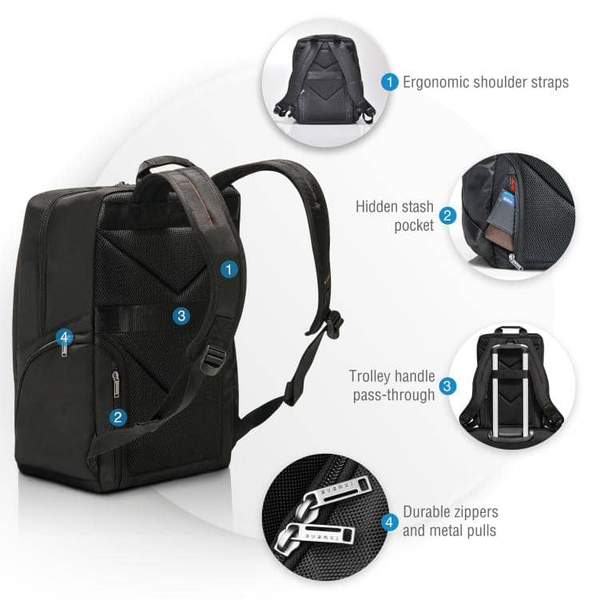 product info