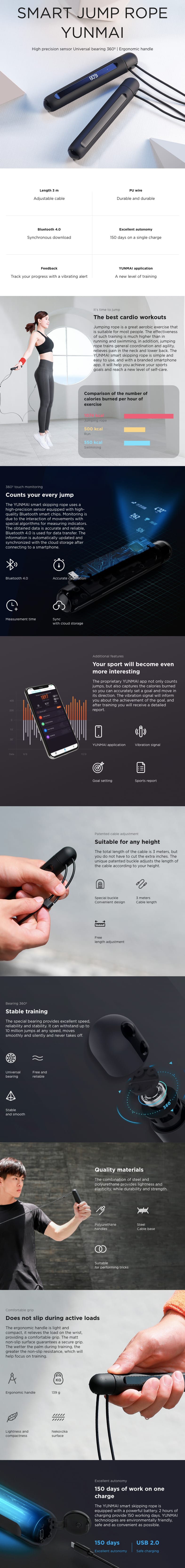 product info