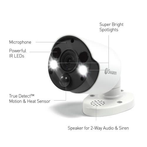 product info
