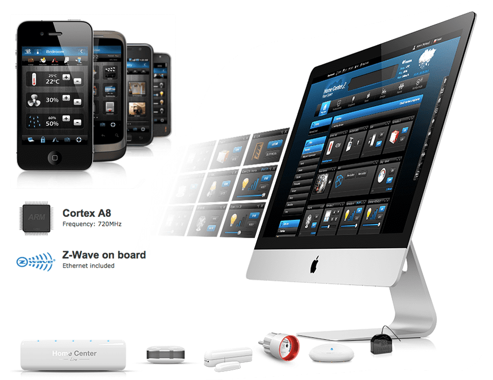 Fibaro Home Center 3 разъемы. Home Center Lite Fibaro. Z Wave умный дом.