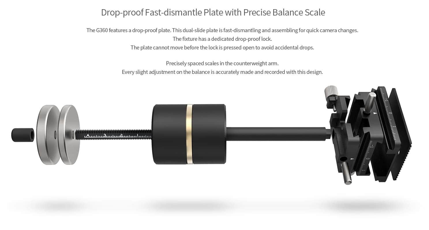 product info