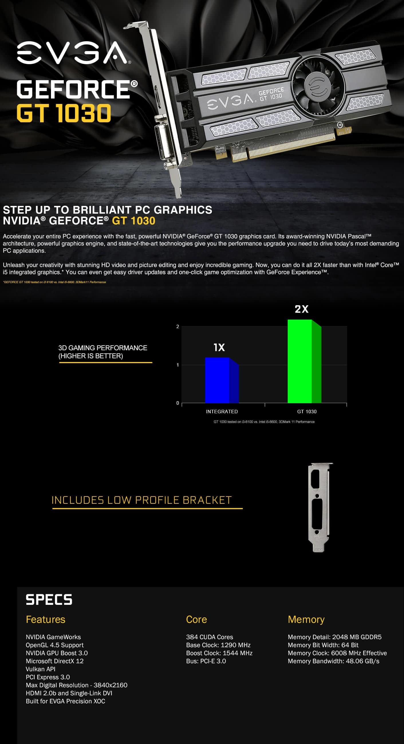 product info