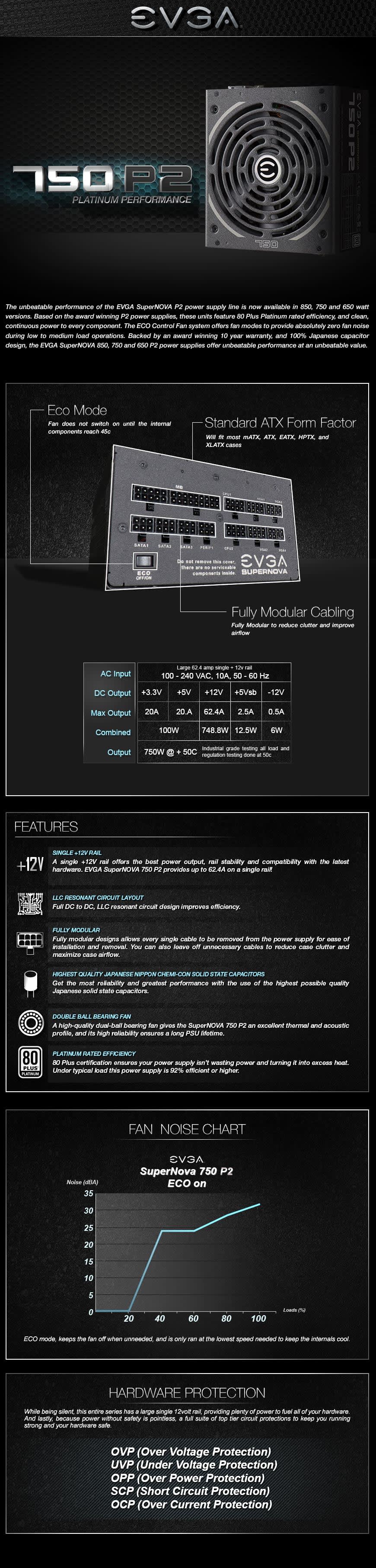 product info