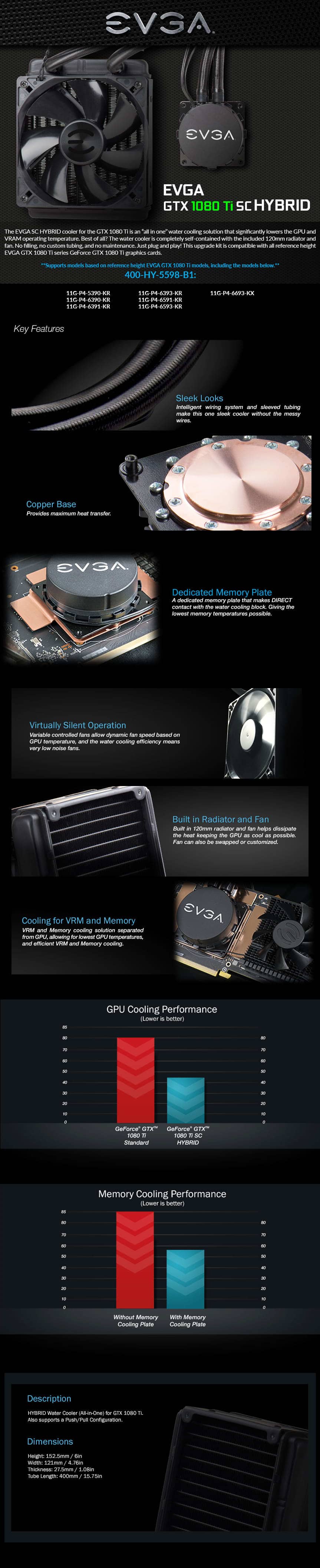 product info