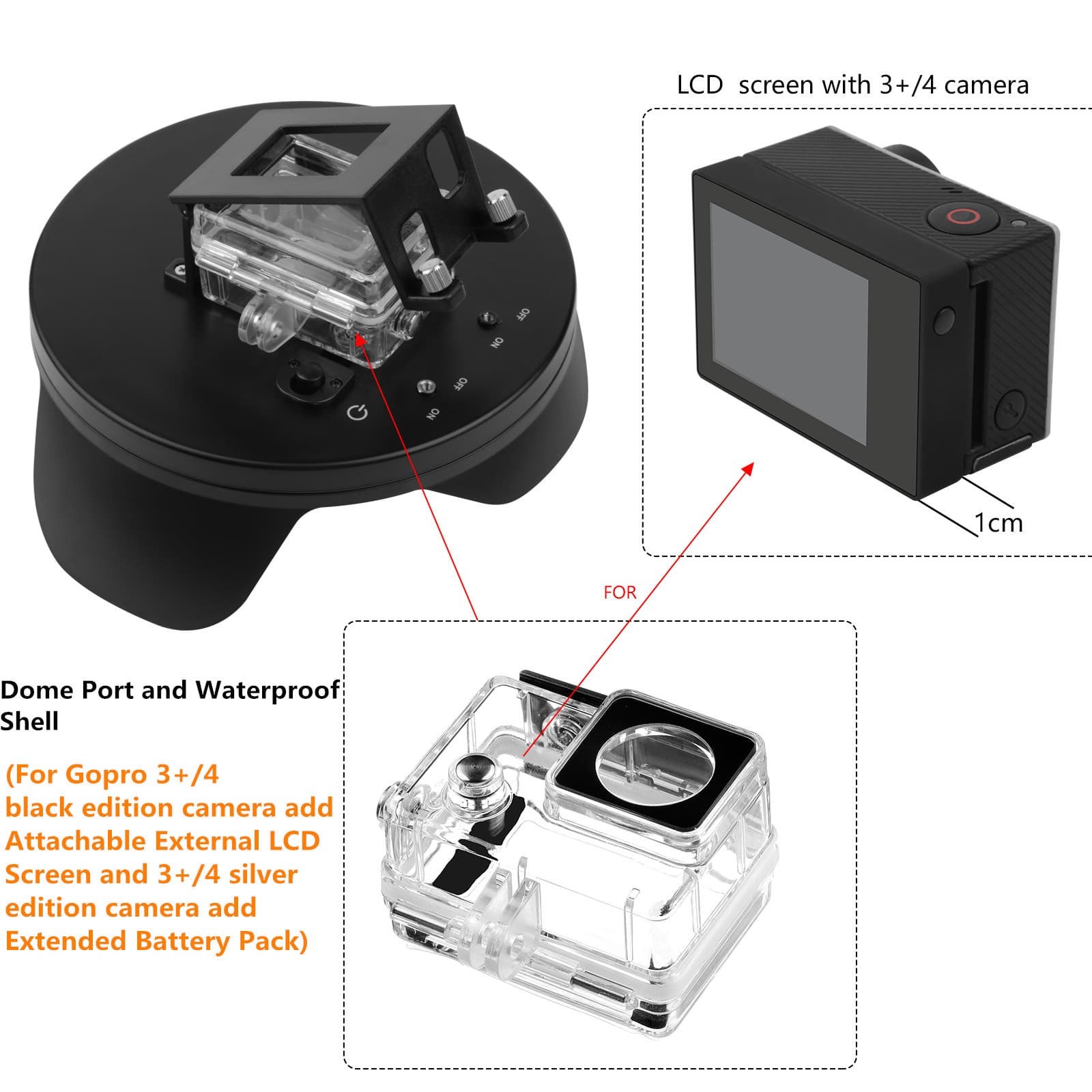 product info