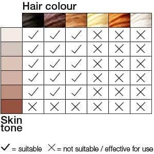 product info
