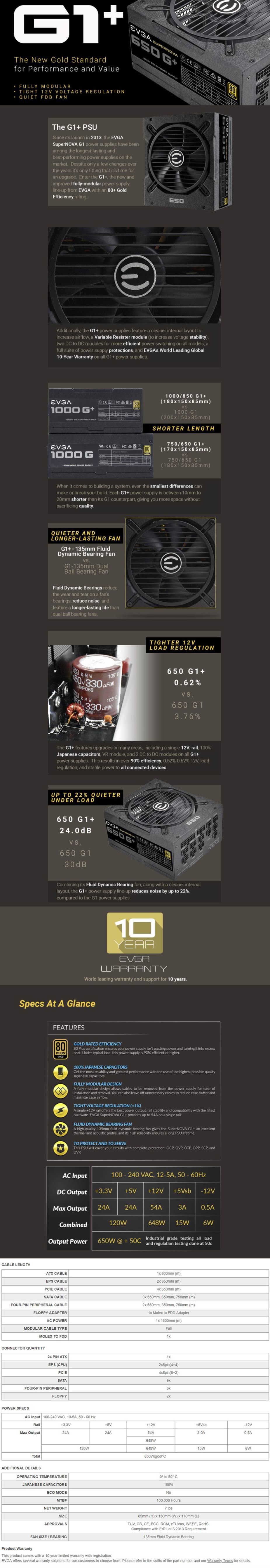 product info