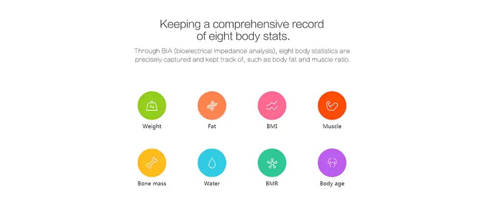 product info