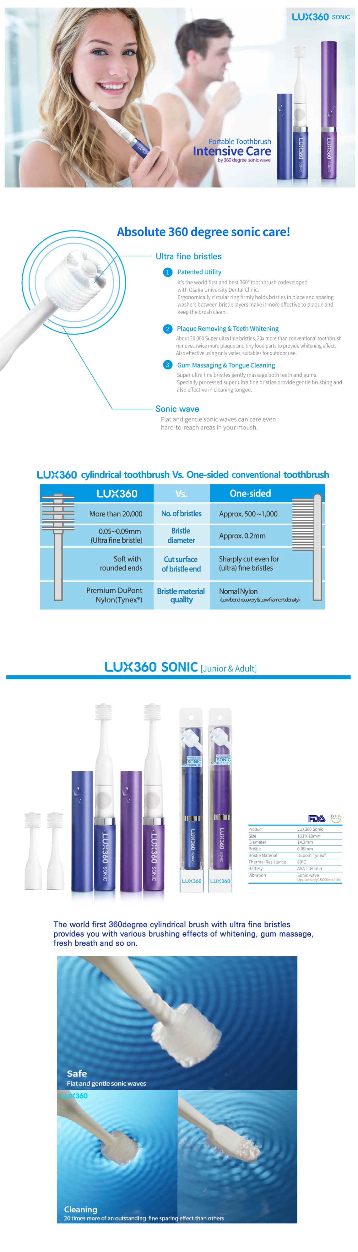 product info