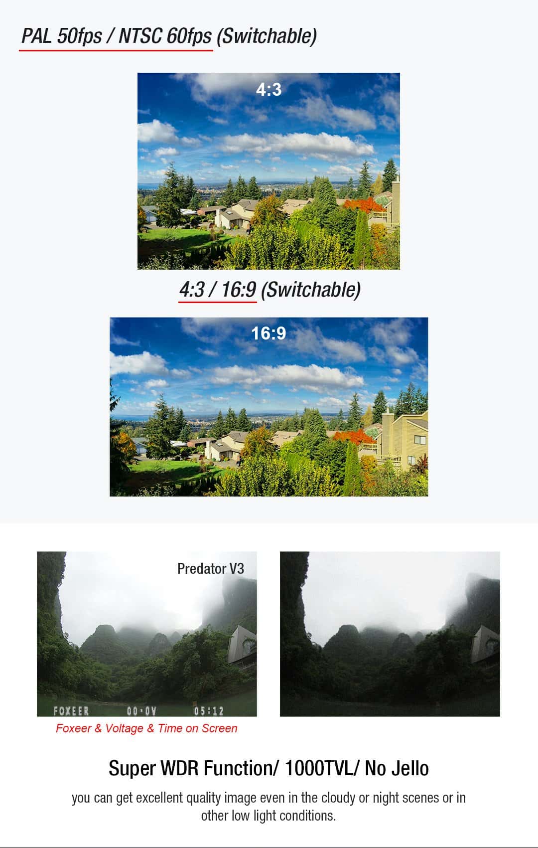 product info