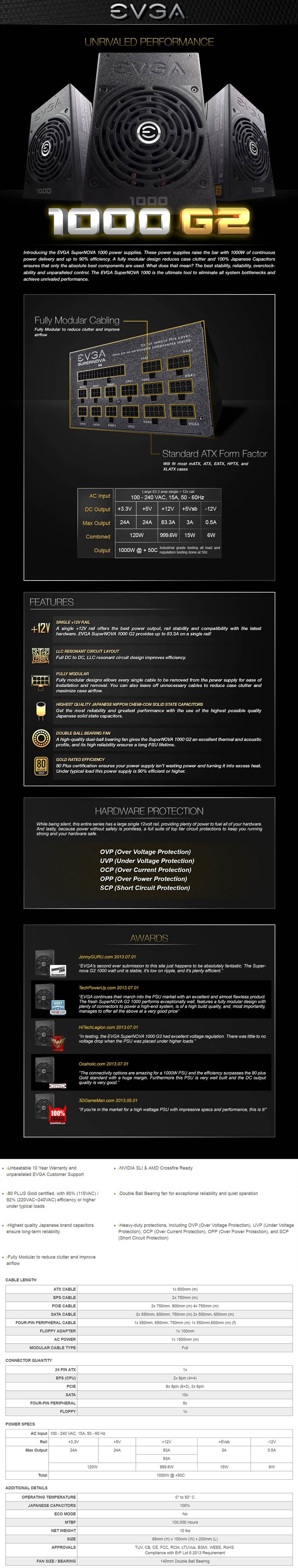 product info