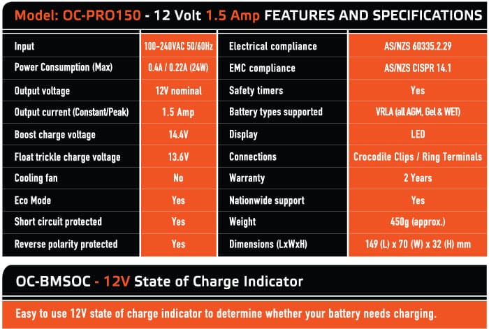 product info