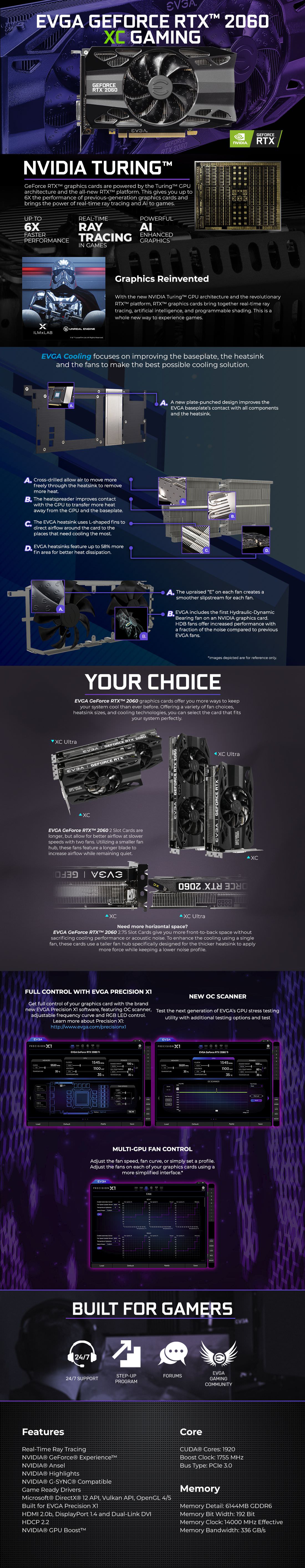 product info