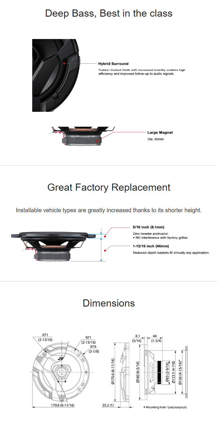 features