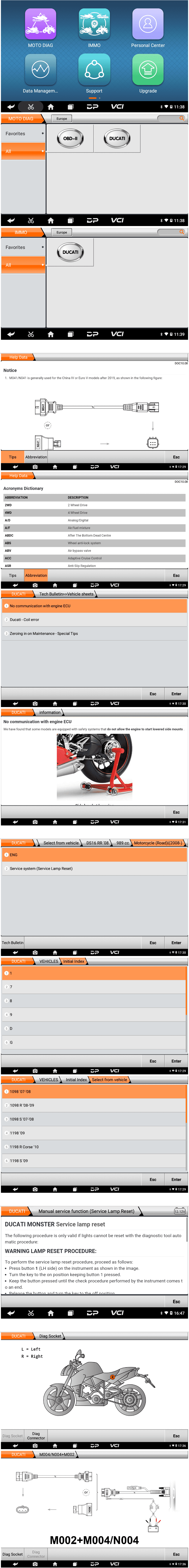 ISCAN-DUCATI features