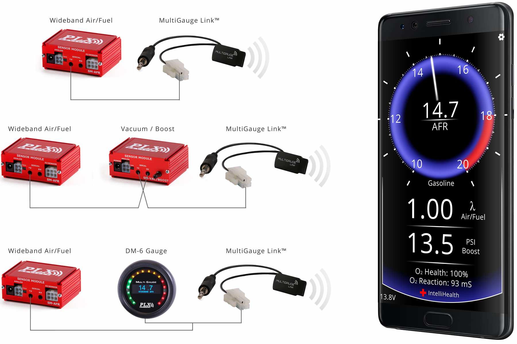 product info